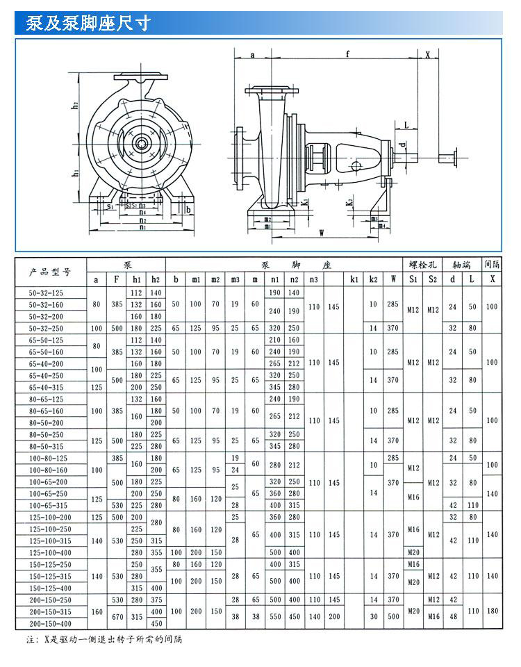 IS、IR型臥式單級單吸清水離心泵