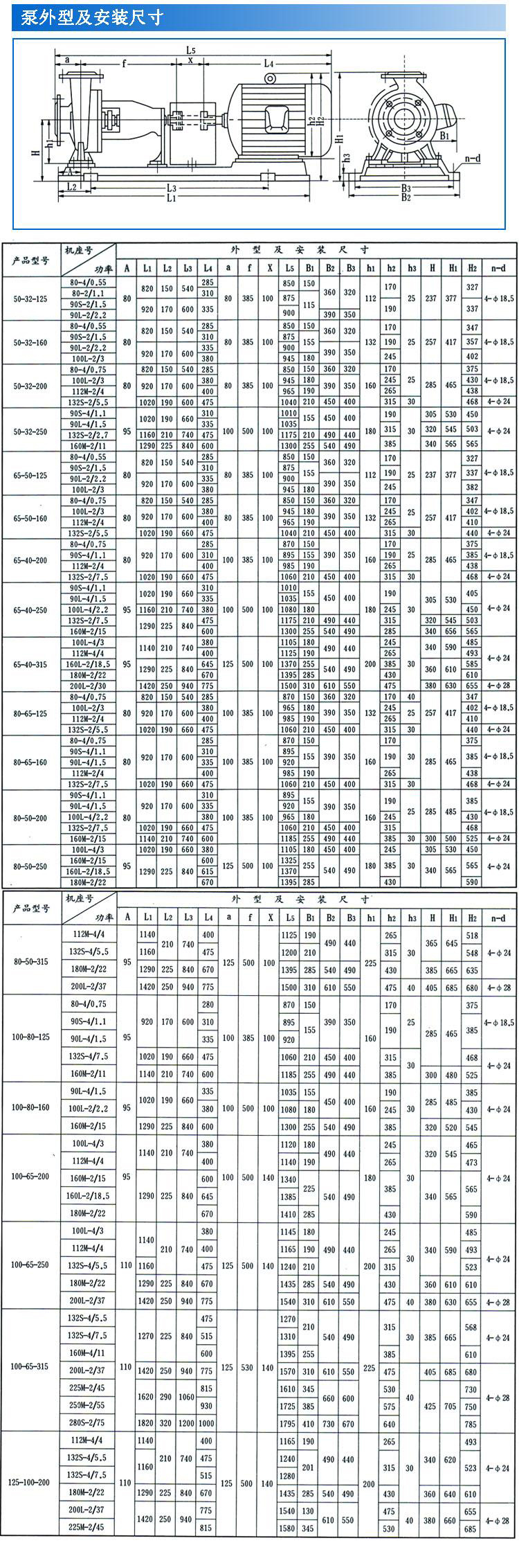 IS、IR型臥式單級單吸清水離心泵